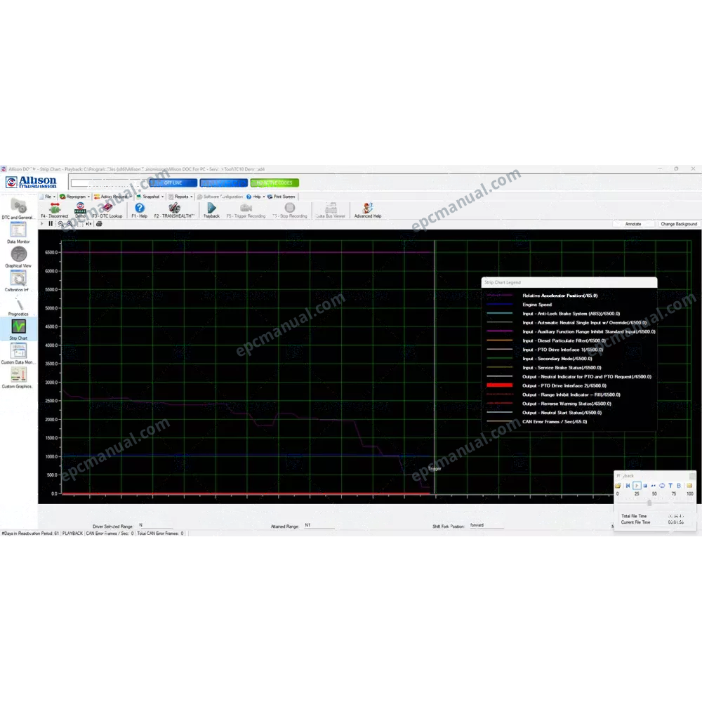 ALLISON DOC 2024.1.0 screenshot 8
