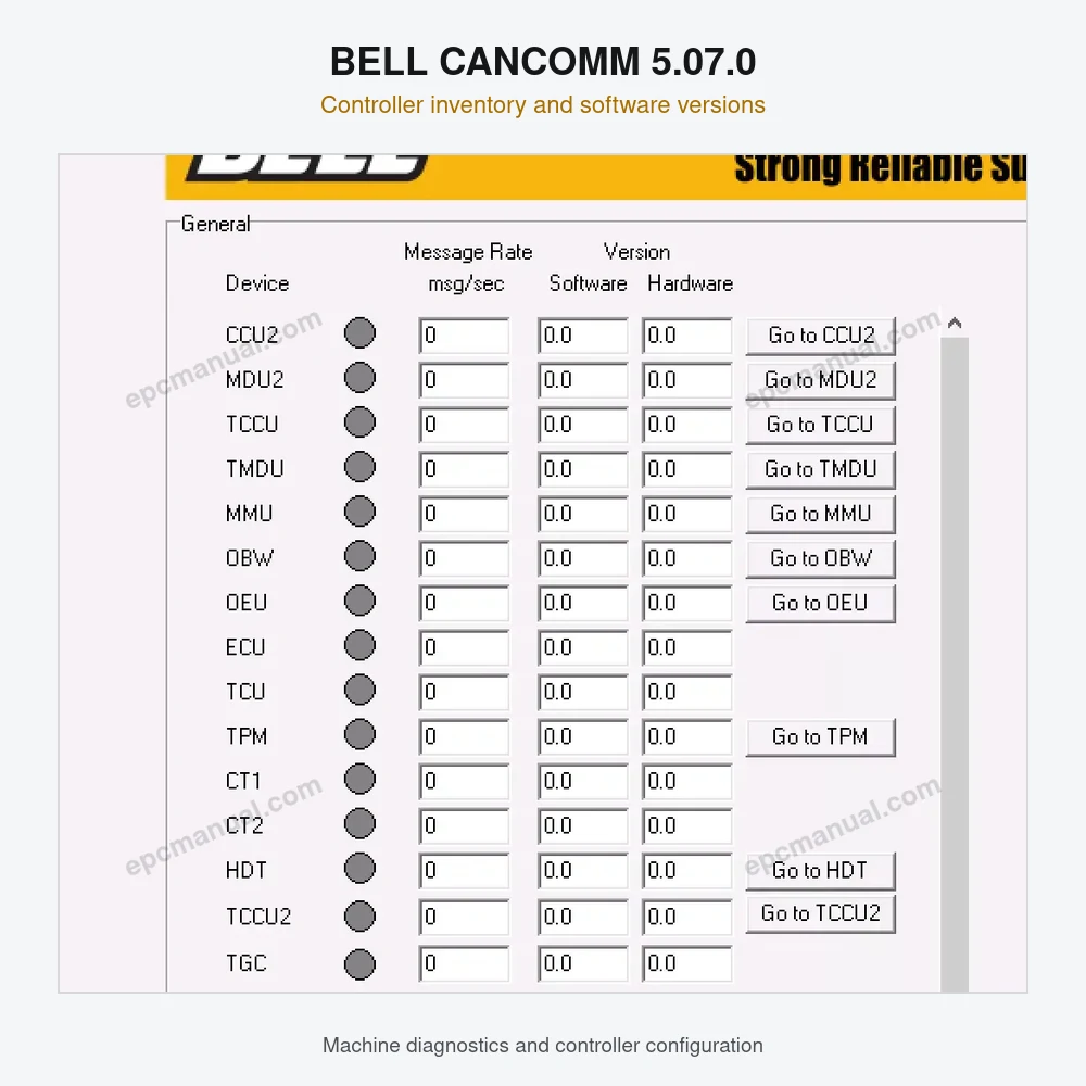 BELL CANCOMM 5.07.0 screenshot 4