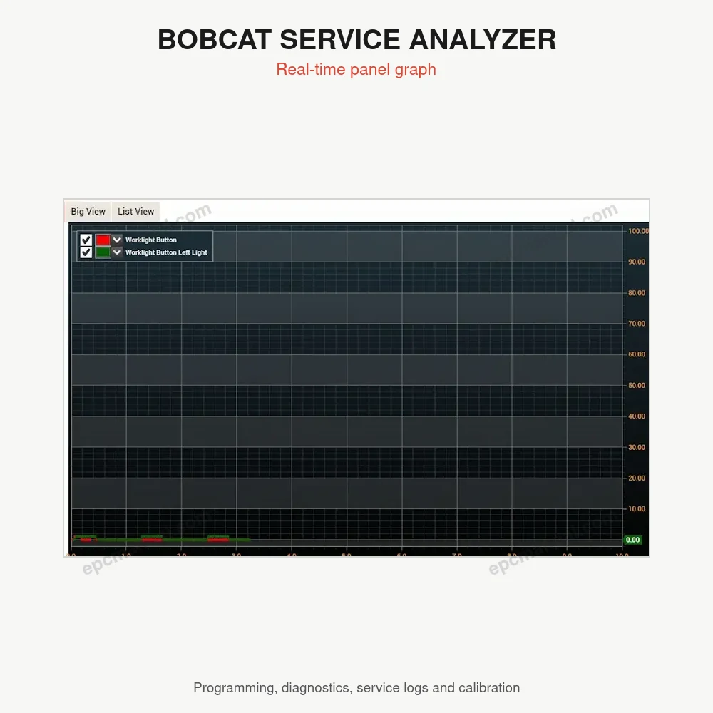 BOBCAT SERVICE ANALYZER 92.10 screenshot 8