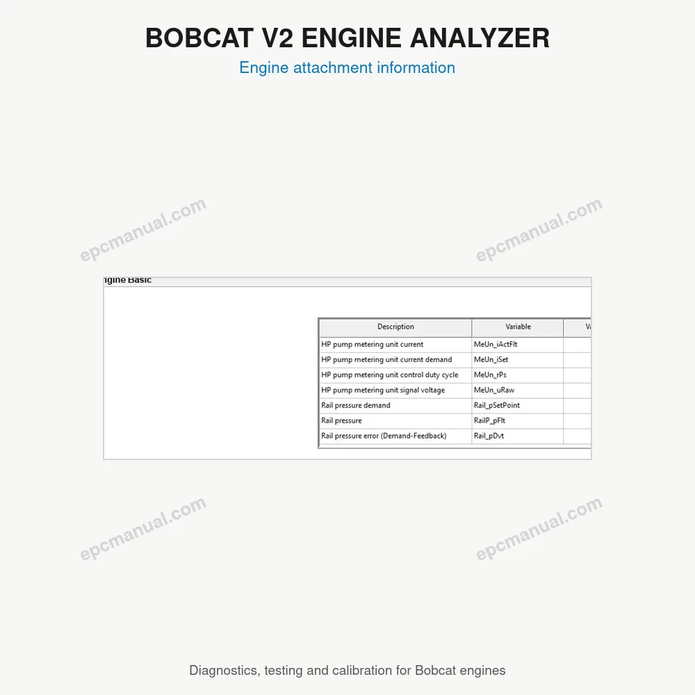 BOBCAT V2 ENGINE ANALYZER 01.40 screenshot 12