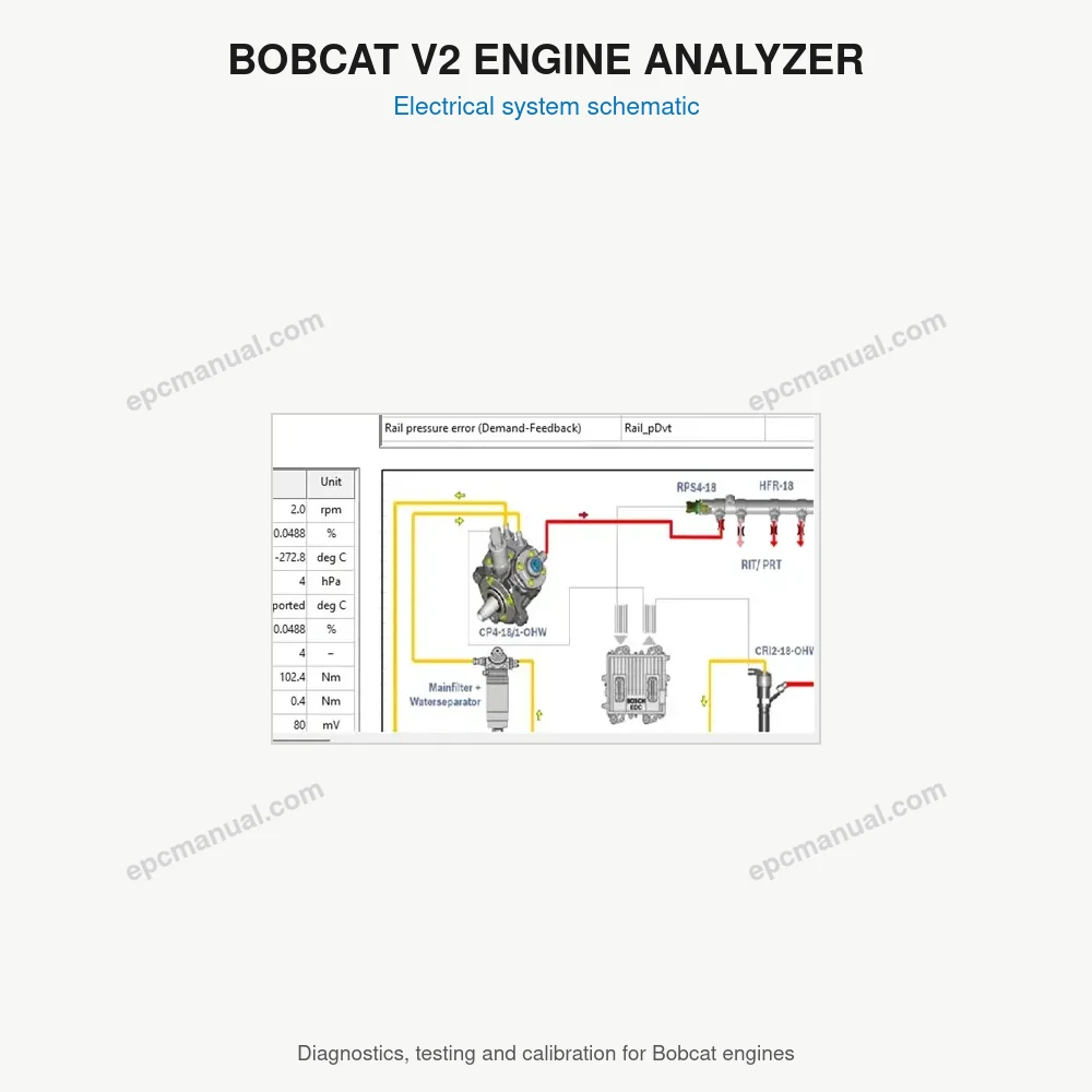 BOBCAT V2 ENGINE ANALYZER 01.40 screenshot 14