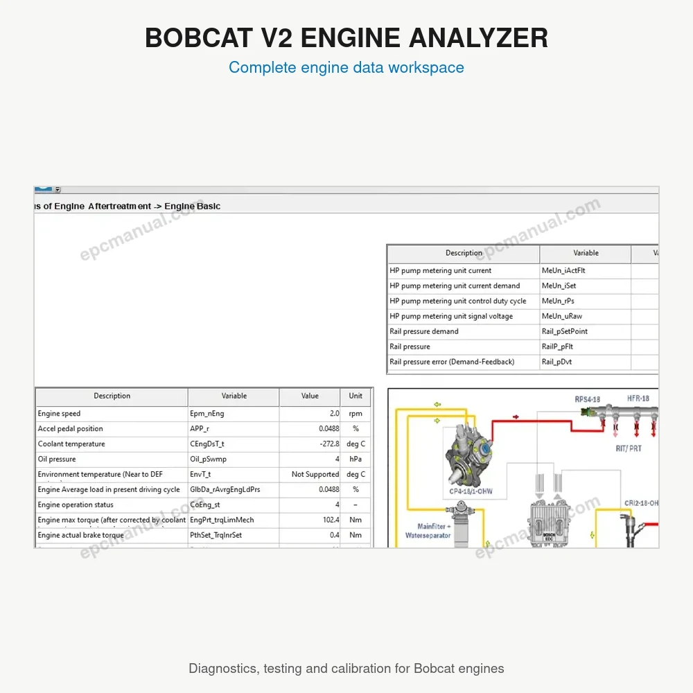 BOBCAT V2 ENGINE ANALYZER 01.40 screenshot 15