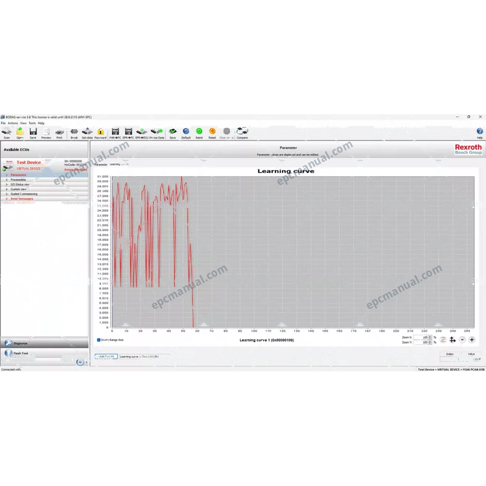 BODAS SERVICE 3.8 screenshot 11