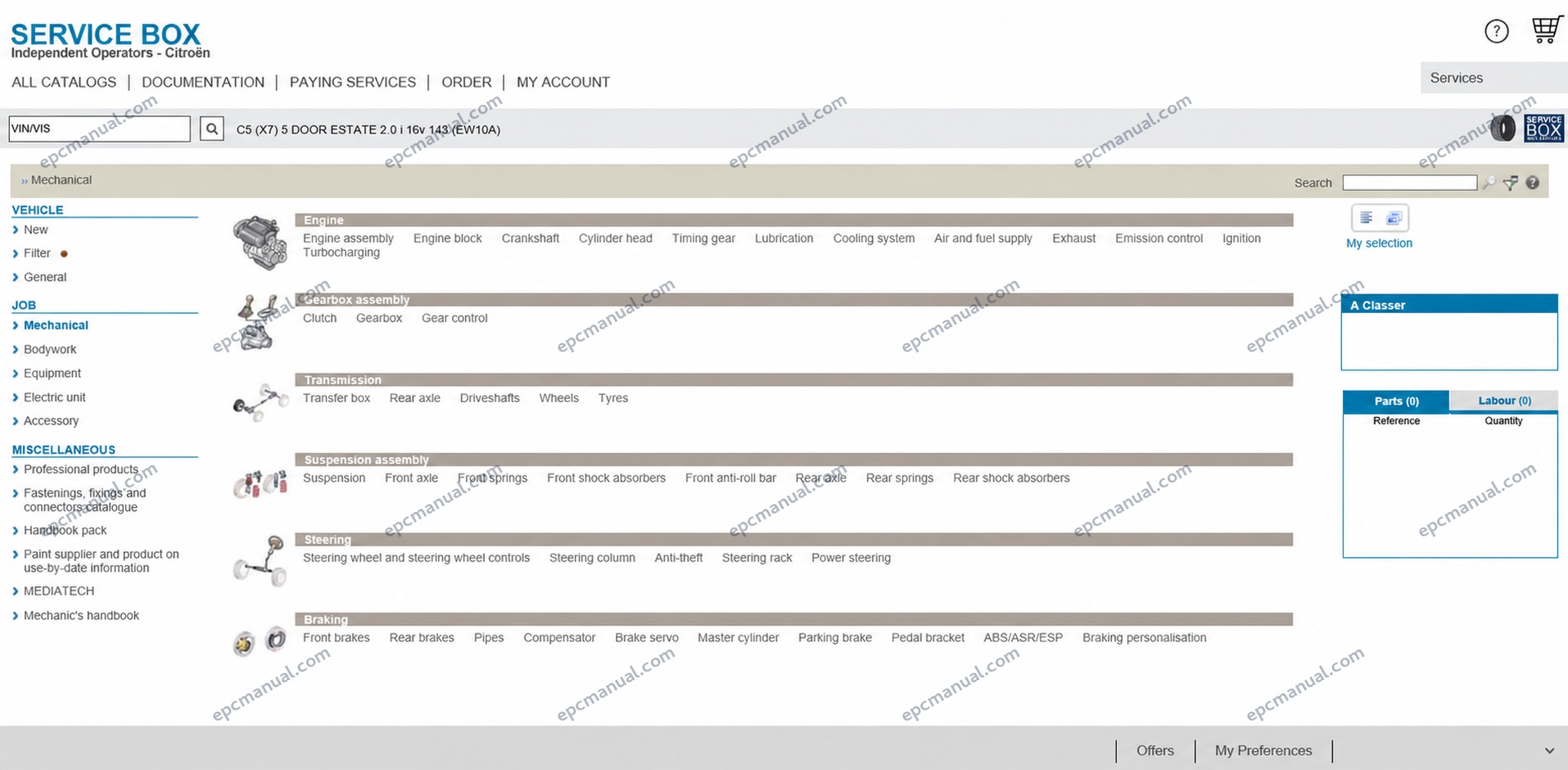 Citroen Service Box EPC Online Parts Catalog