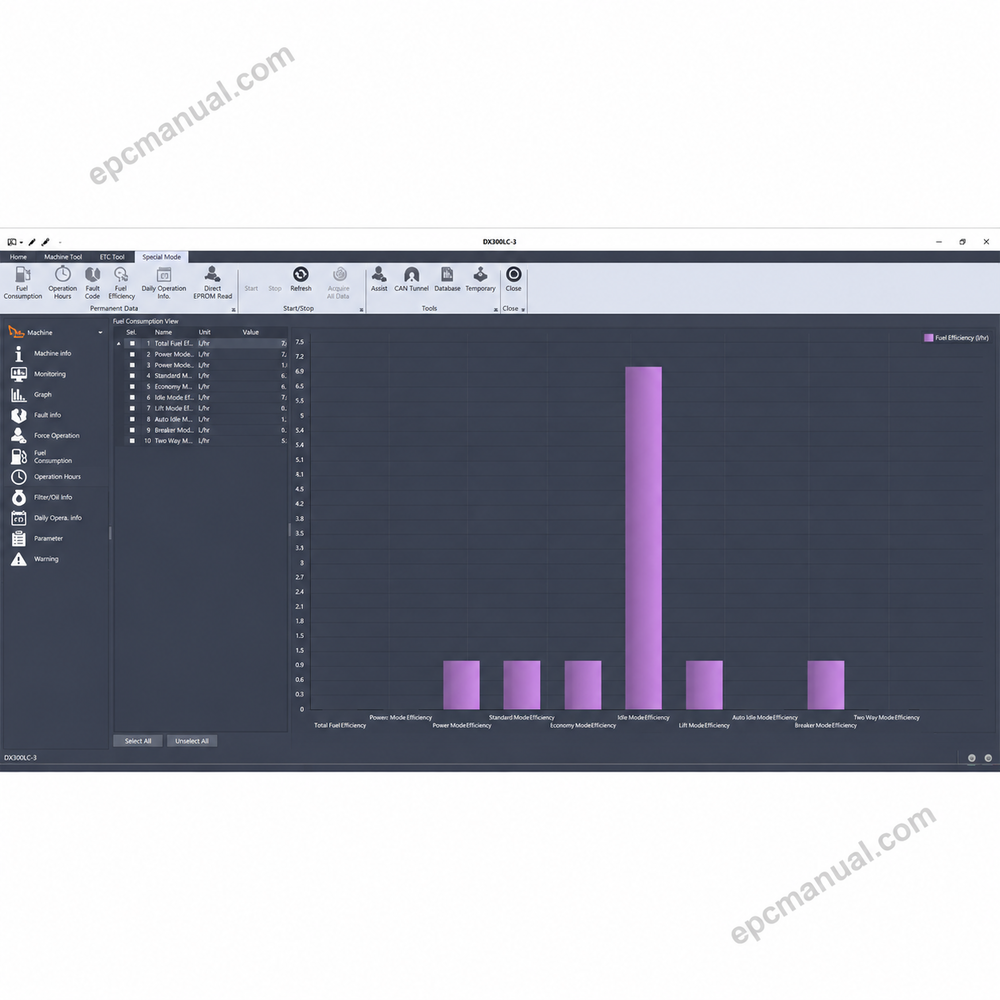 DEVELON DMS-5 3.2.7 screenshot 13