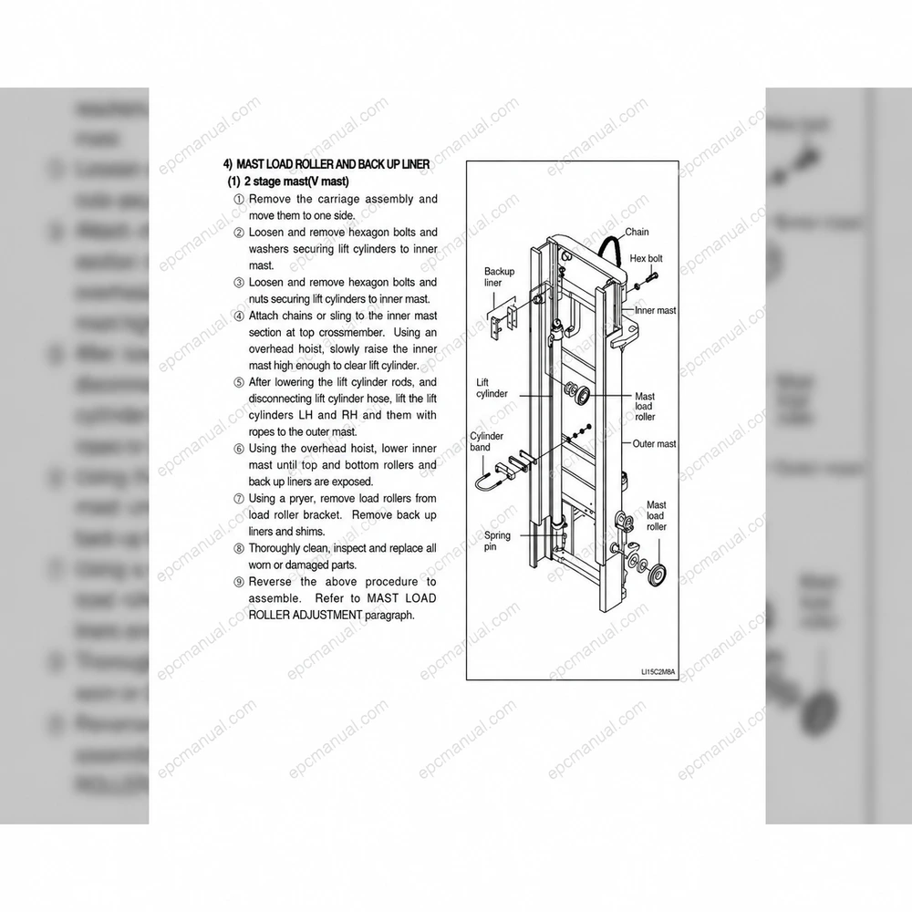 HYUNDAI FORKLIFT TRUCKS SERVICE MANUAL 2022.06 screenshot 4