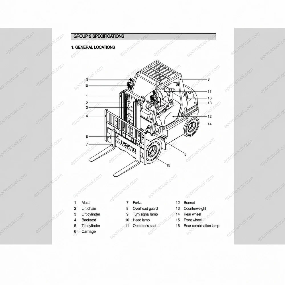 HYUNDAI FORKLIFT TRUCKS SERVICE MANUAL 2022.06 screenshot 5