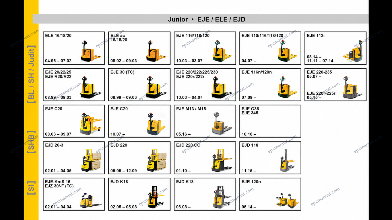 Jungheinrich – JETI Forklift ET-SH Parts & Service Manual 2026 - Image 9