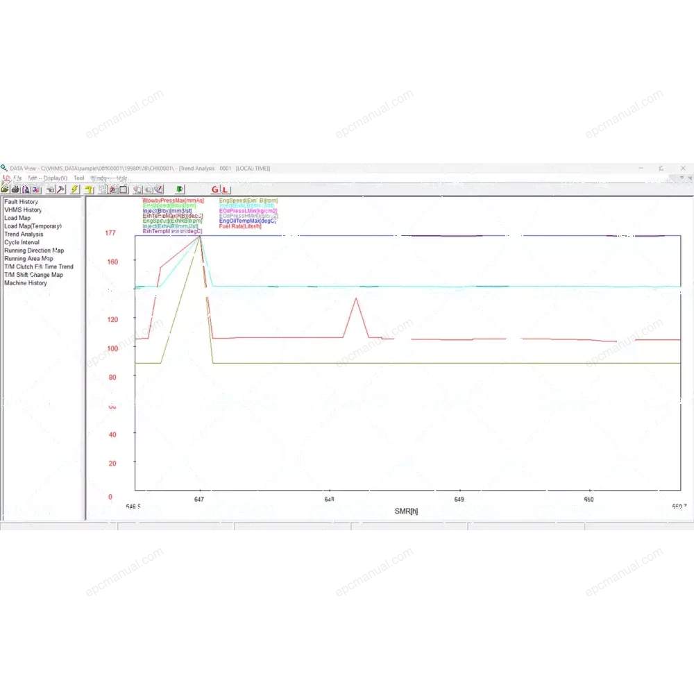 KOMATSU VHMS TECHNICAL ANALYSIS TOOL BOX 3.05.00 screenshot 14