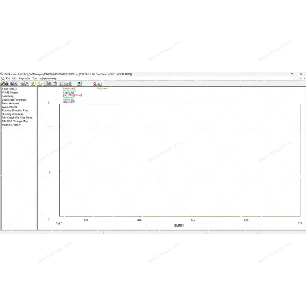 KOMATSU VHMS TECHNICAL ANALYSIS TOOL BOX 3.05.00 screenshot 15