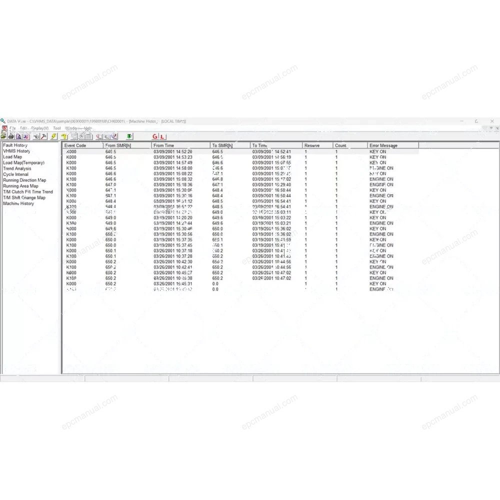 KOMATSU VHMS TECHNICAL ANALYSIS TOOL BOX 3.05.00 screenshot 16