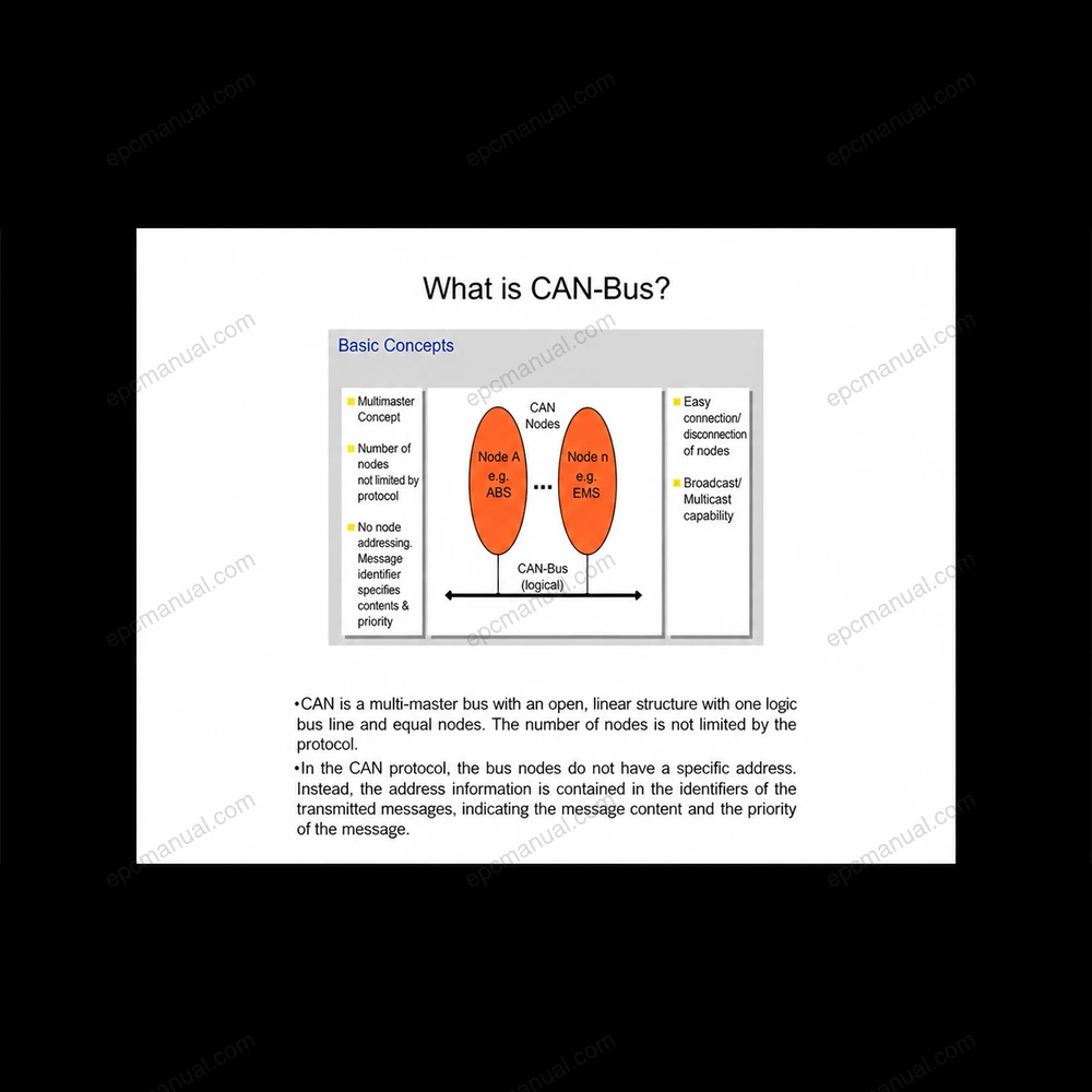 MANITOWOC CRANE CARE GMK IV INTRODUCTION TO ECOS REV. 2 screenshot 3