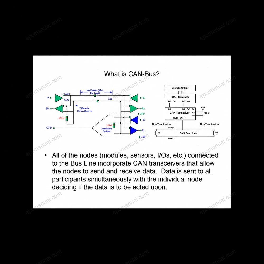 MANITOWOC CRANE CARE GMK IV INTRODUCTION TO ECOS REV. 2 screenshot 4