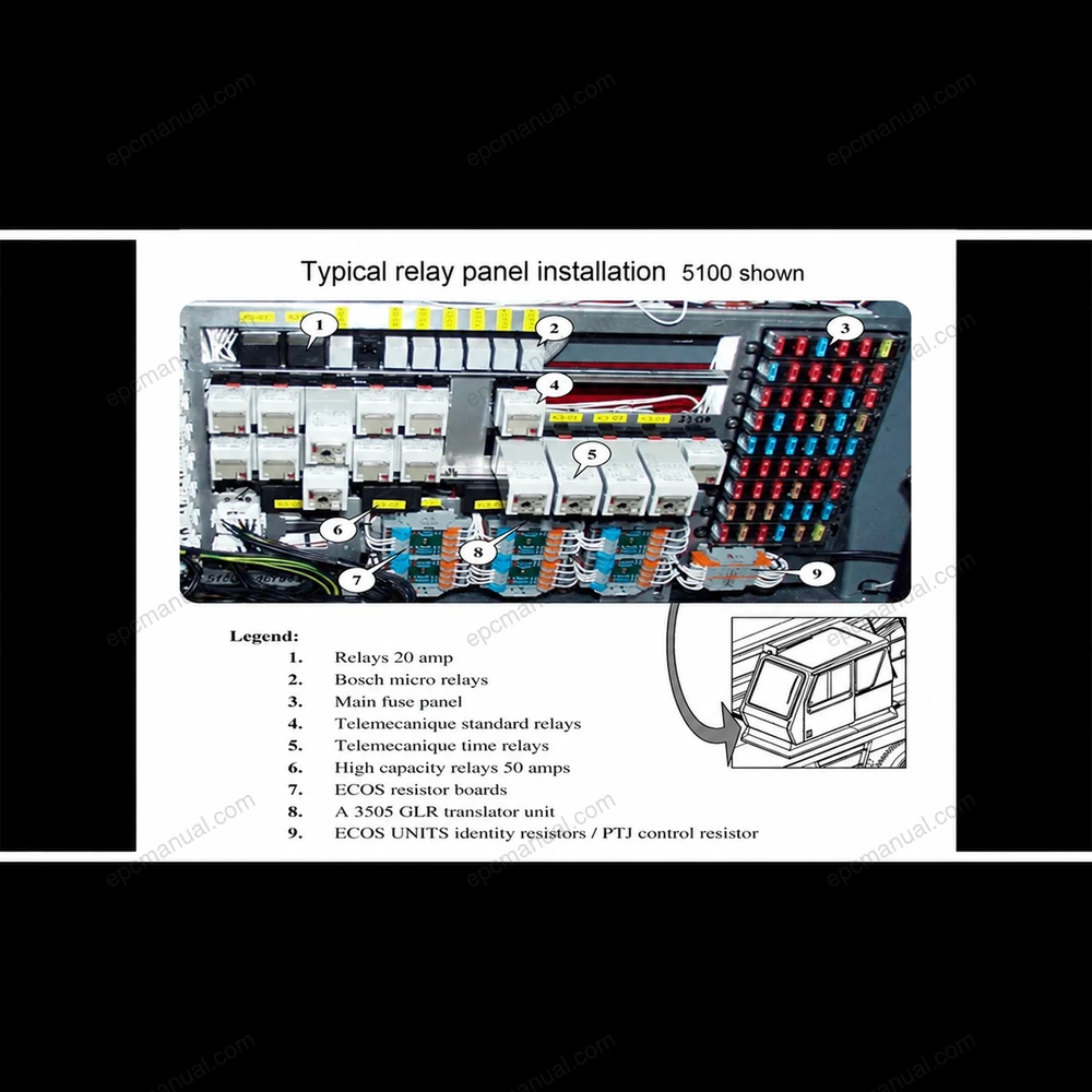 MANITOWOC CRANE CARE GMK IV INTRODUCTION TO ECOS REV. 2 screenshot 9