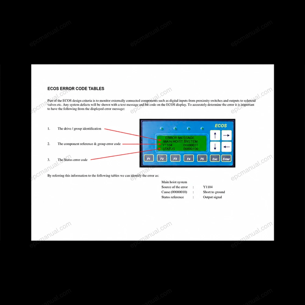 MANITOWOC CRANE CARE GMK IV INTRODUCTION TO ECOS REV. 2 screenshot 13
