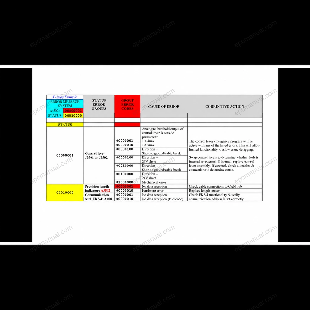 MANITOWOC CRANE CARE GMK IV INTRODUCTION TO ECOS REV. 2 screenshot 14