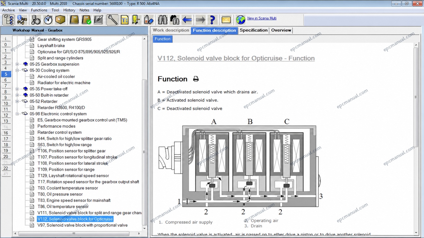 Scania Multi Online Parts Catalog & Service Manuals