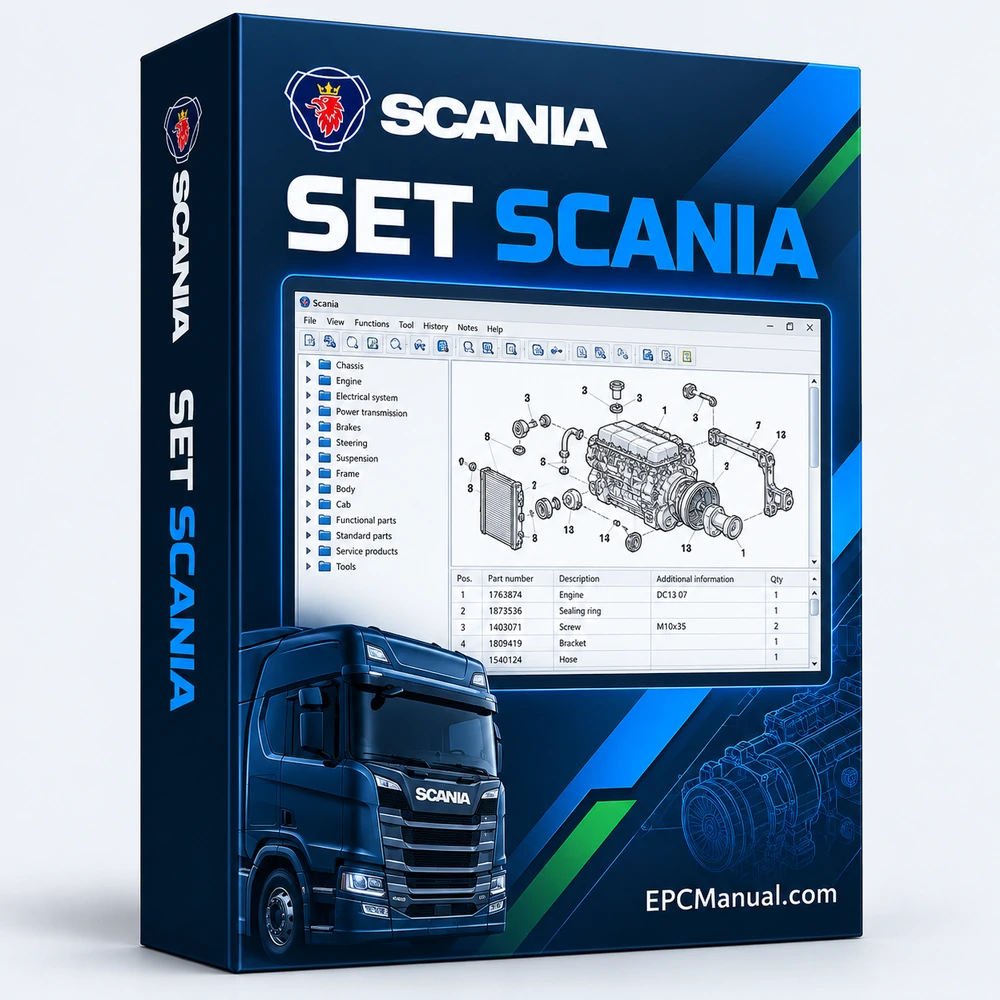 SET SCANIA