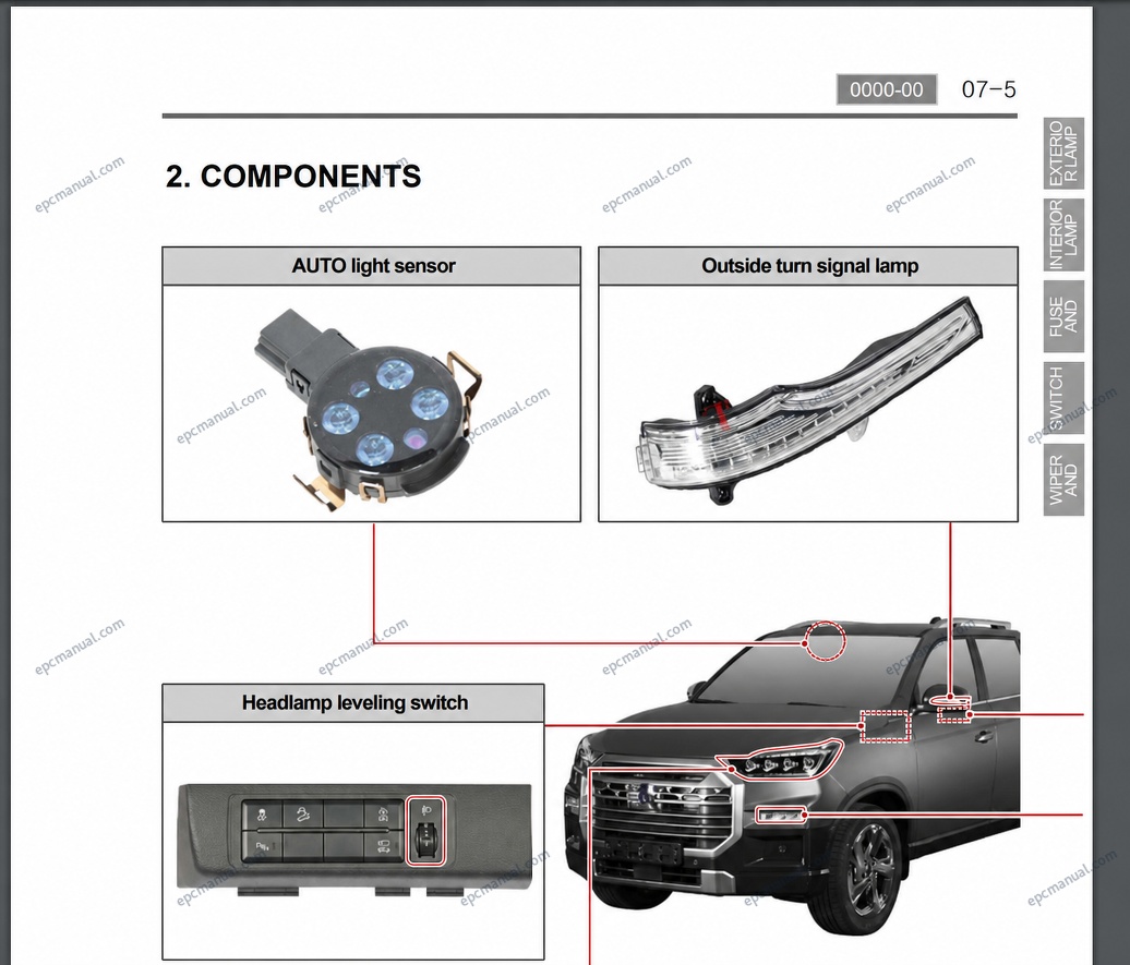 SsangYong KGM SIW Online Service Information screenshot 4