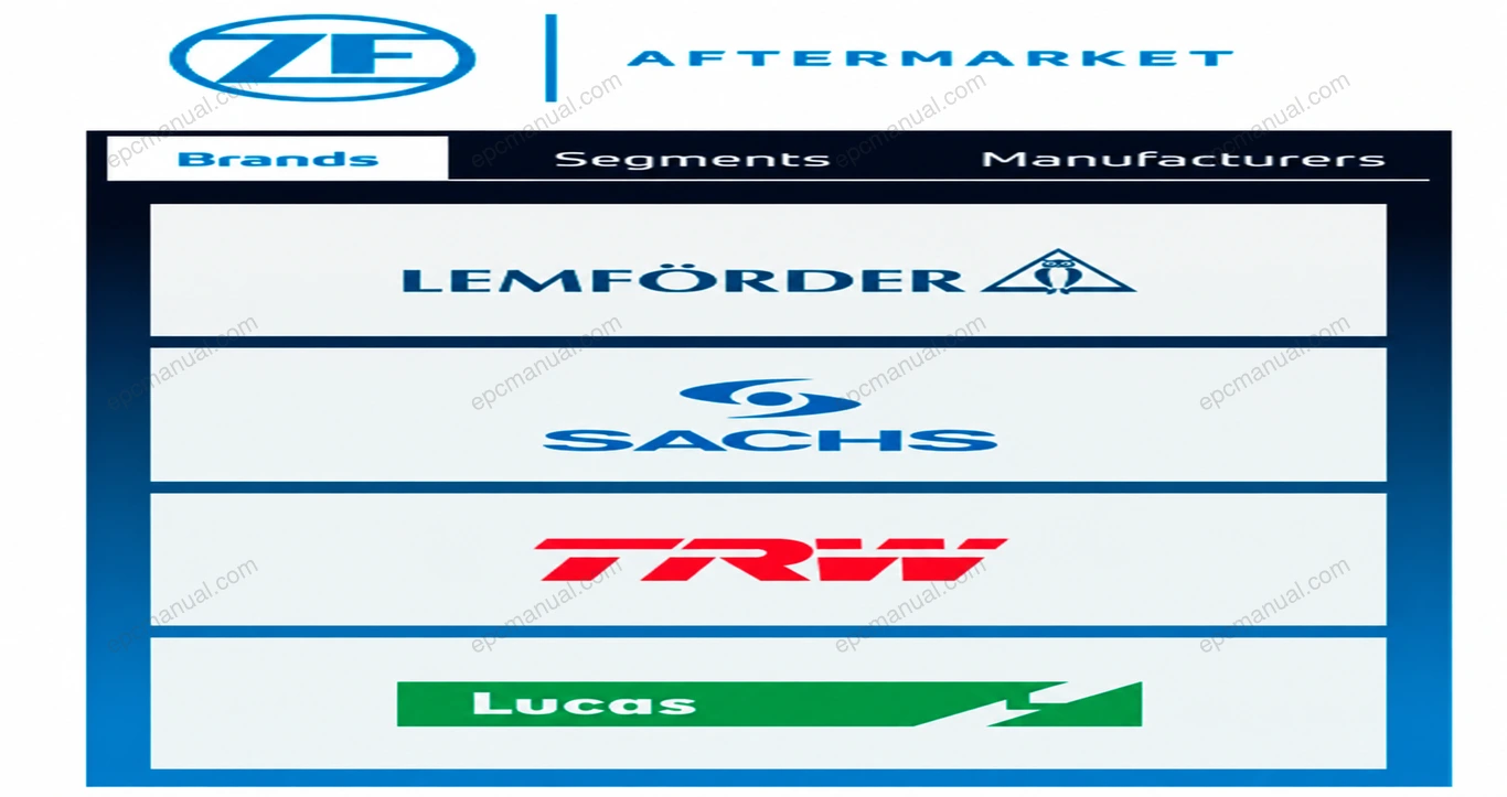 ZF EPC AFTERMARKET screenshot 6