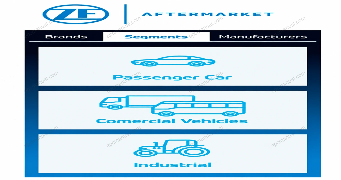 ZF EPC AFTERMARKET screenshot 7